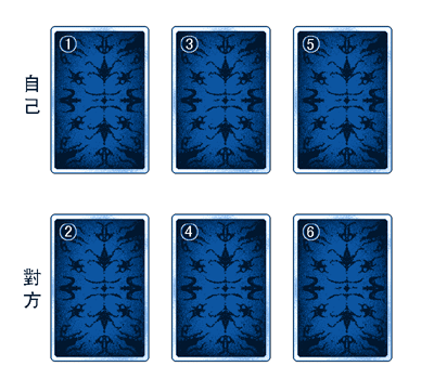 靈感對應局